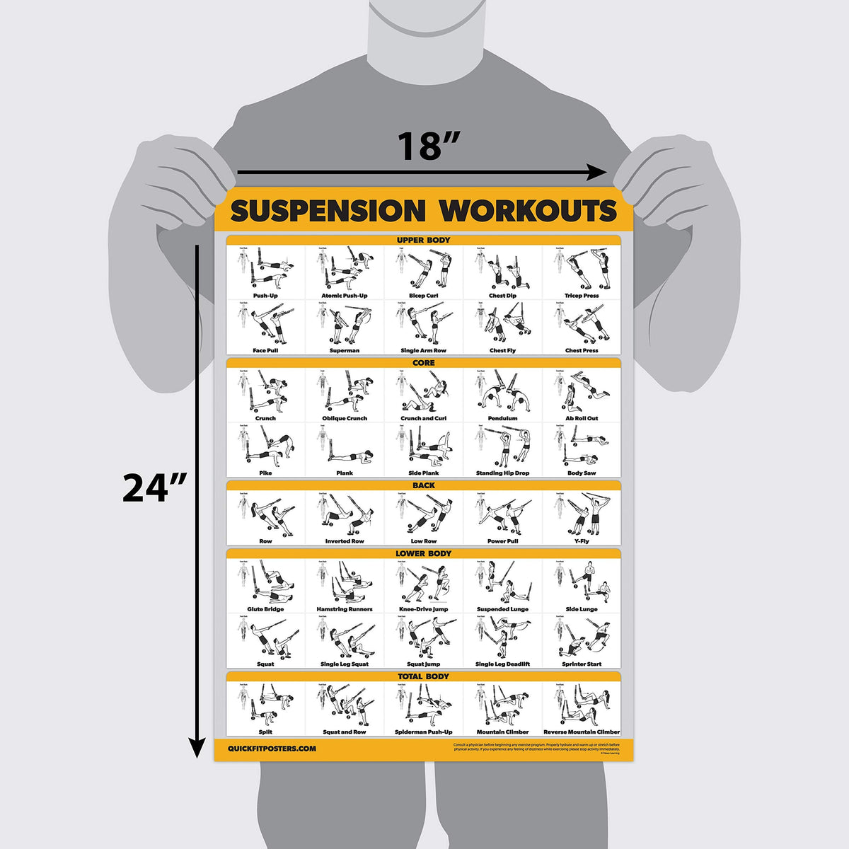 Palace Learning 3 Pack Suspension Workout Posters - Volume 1, 2 & 3 - Exercise Charts (LAMINATED, 18" x 24")