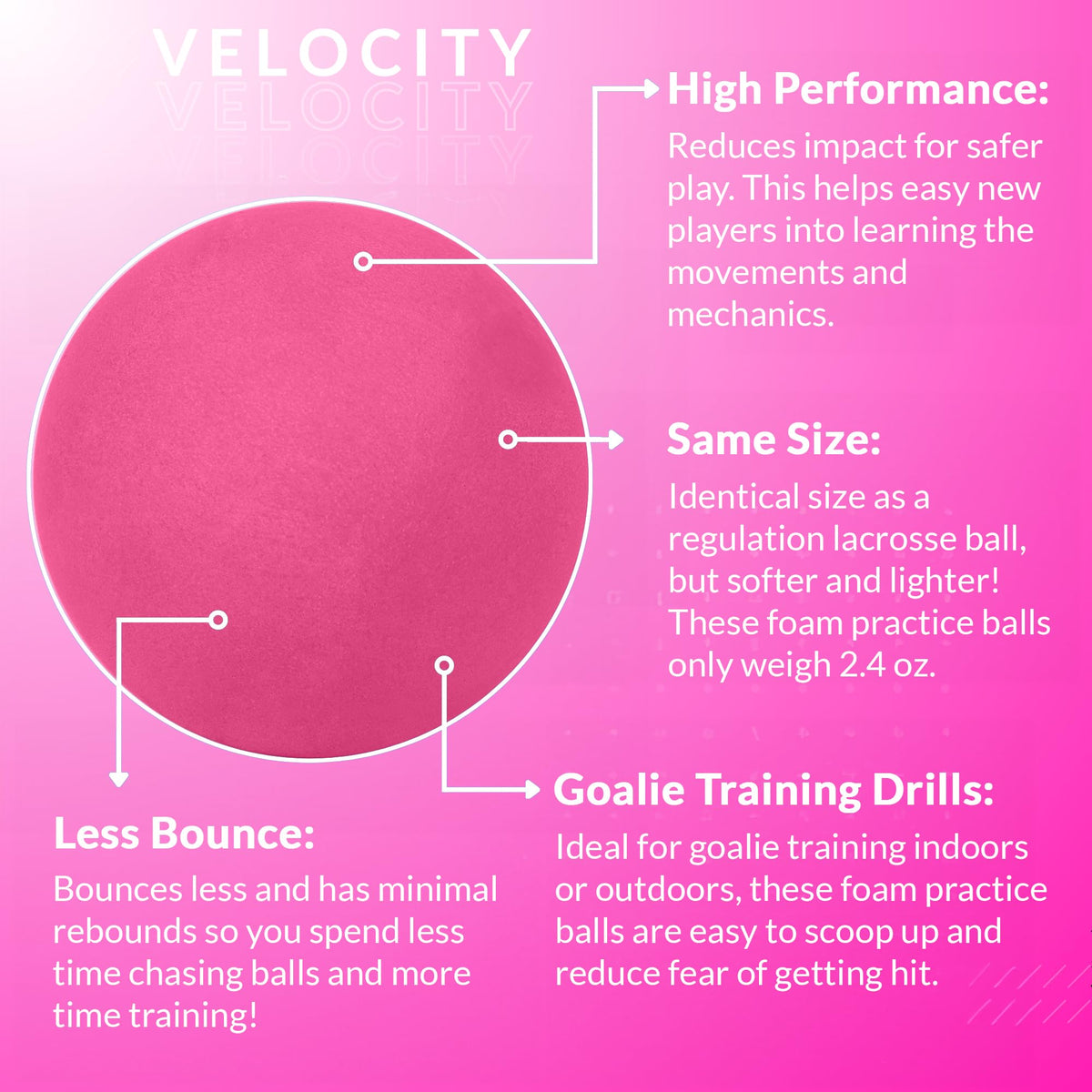 Velocity Soft Foam Lacrosse Balls, Lacrosse Soft Practice Balls for Youth Beginners, Indoor Training Lacrosse Softballs for College and High School, Same Size as Regulation - Pink, 60