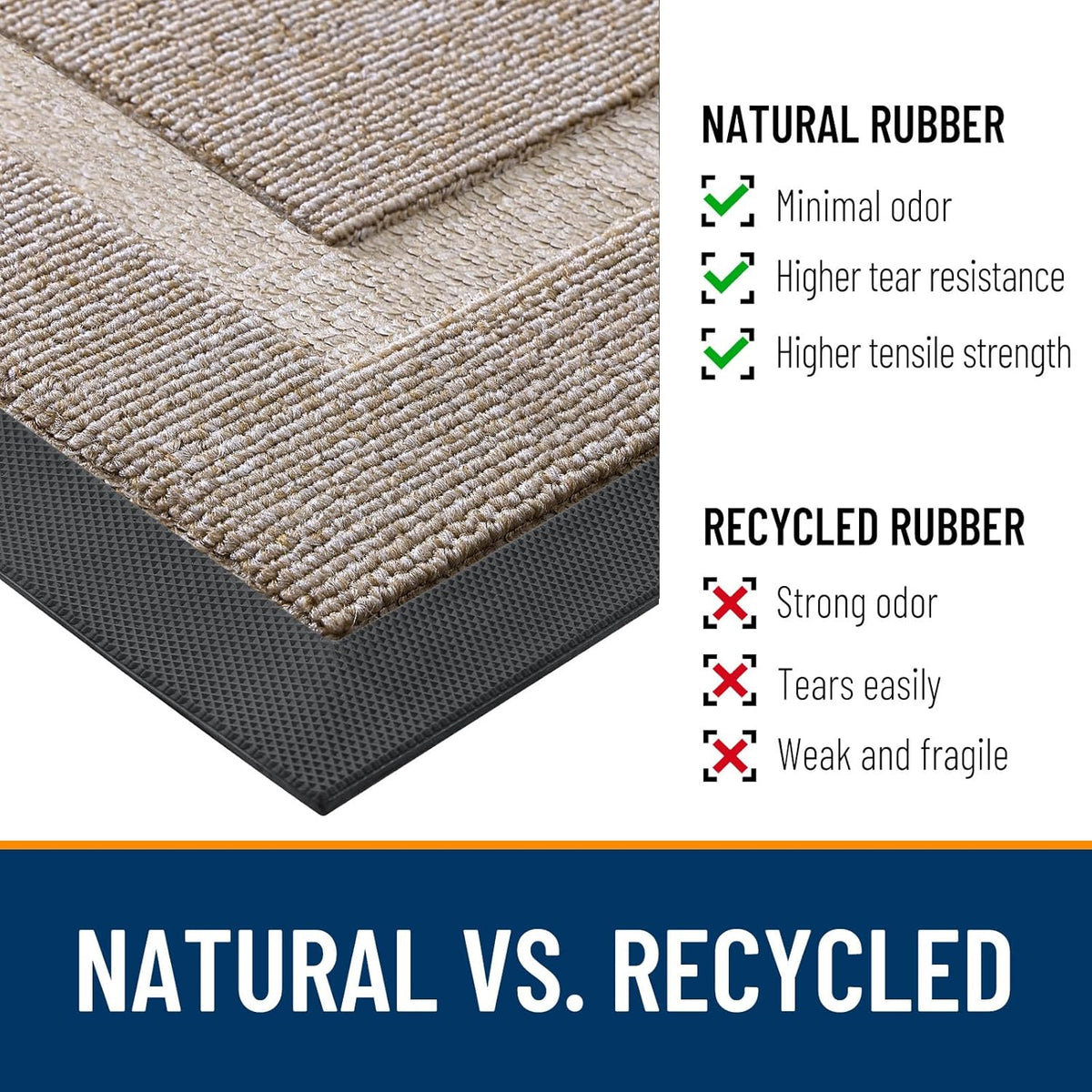 OLANLY Indoor Outdoor Front Door Mat - Waterproof All-Weather Doormat, Easy Clean, 29.5x17, Camel