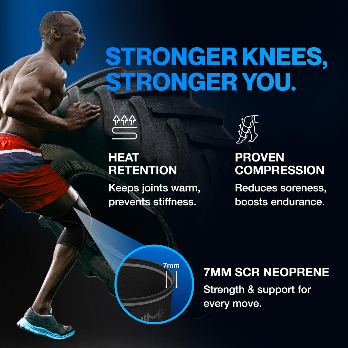 Modvel 7mm Neoprene Knee Sleeves for Men & Women Weightlifting & Powerlifting – Compression Knee Sleeve Support for Squats, Gym, Training – USPA, IPL Approved – Medium Black (Pair)