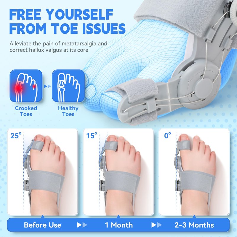 SHIADA Bunion Corrector for Women & Men Adjustable, Knob-Control Toe Straightener with Silicone Cushion, Non-Slip Orthopedic Bunion Relief Brace for Left & Right Foot