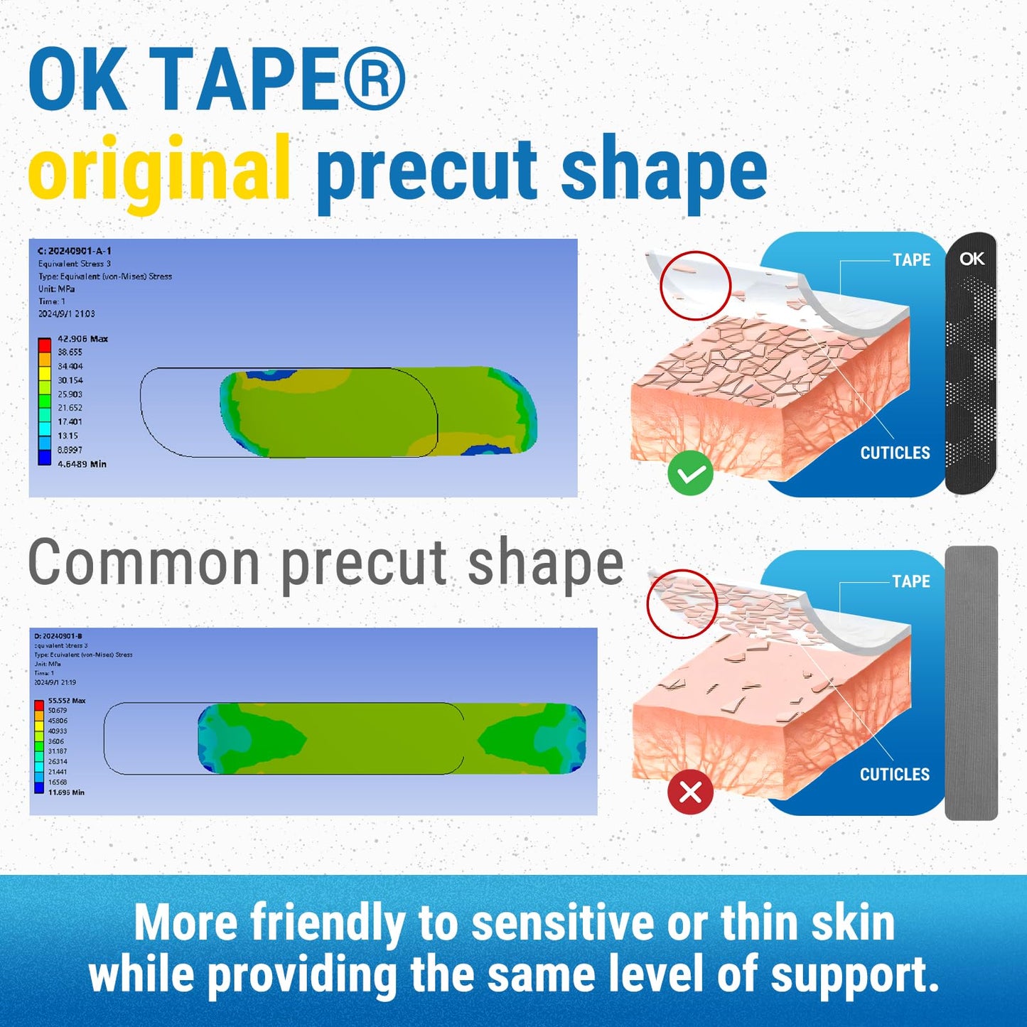 OK TAPE Synthetic Kinesiology Tape Precut Strips, Waterproof Elastic Athletic Tape for Pain Relief & Muscle Support, Reflective Design, 2in×16.4ft Roll, 20 PCS -Cyan