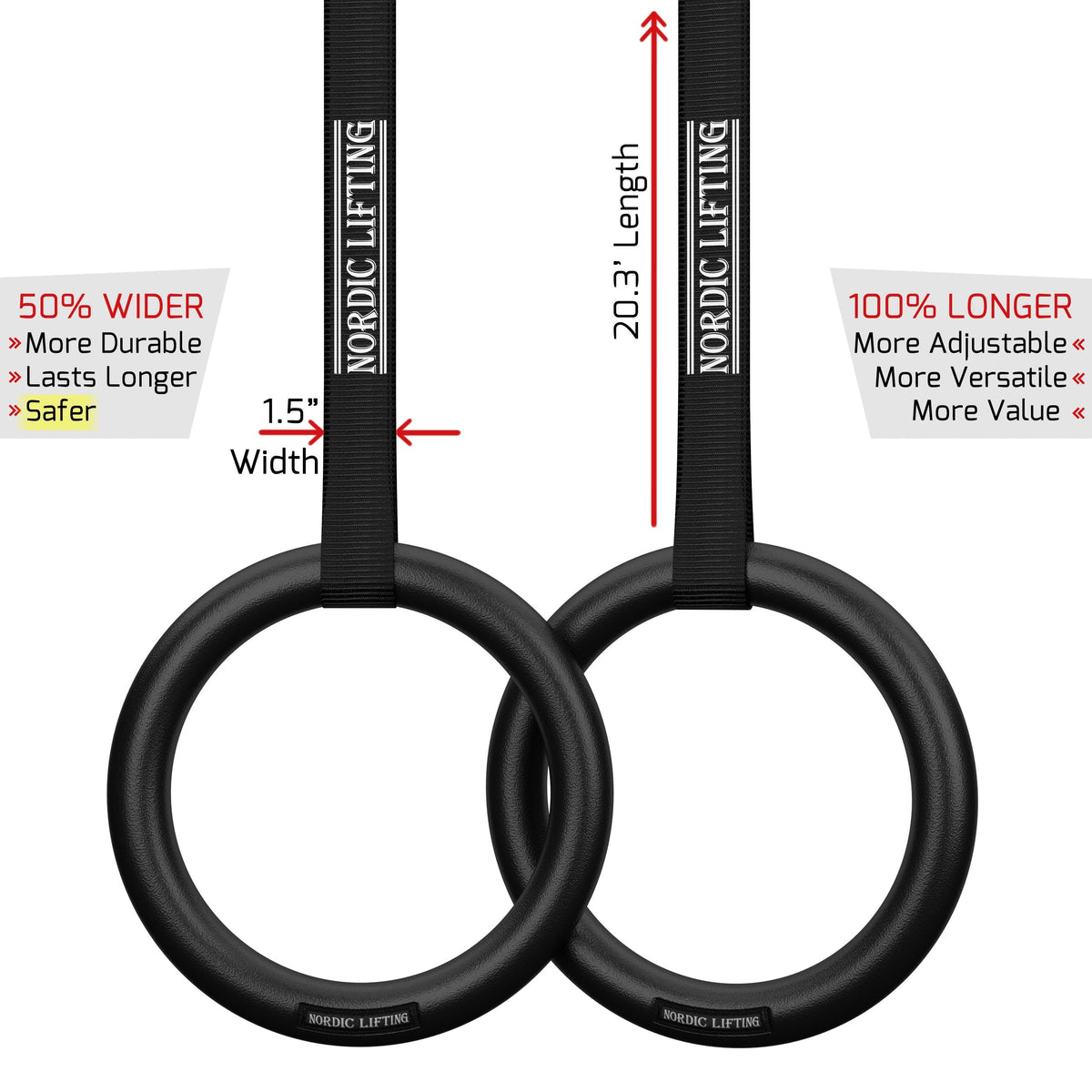 Nordic Lifting Gymnastic Rings with Straps – Heavy Duty Rings for Crossfit, Gymnastics, and Strength Training – Olympic Home Gym Equipment