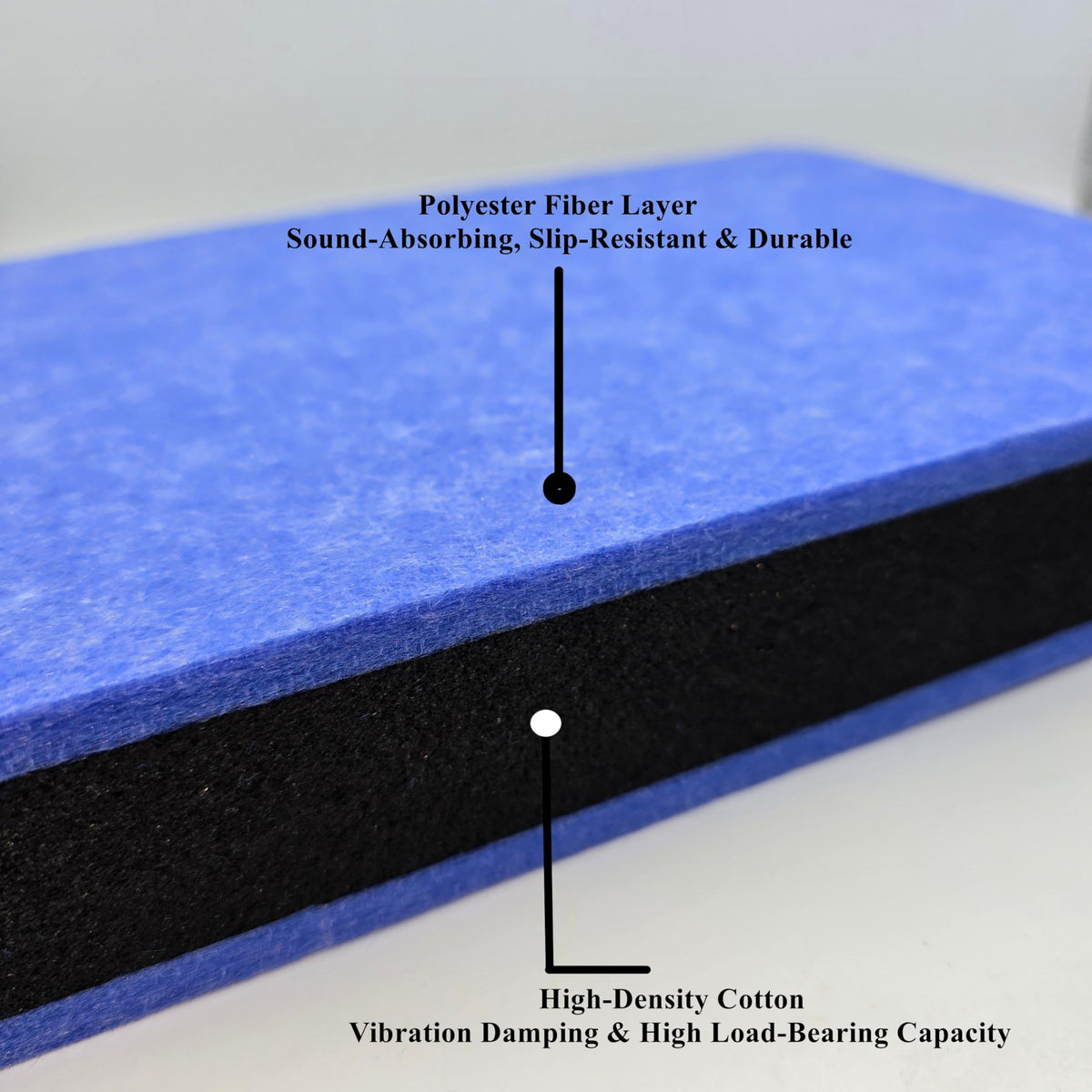 BCQLI Sound Isolation Pads - Vibration Damping Pads for Turntables/Subwoofers/Drum Kits | Reduce Bass Vibrations & Prevent Skipping | Anti-Slip Noise Reduction Feet for Audio Equipment,2-inch Thick