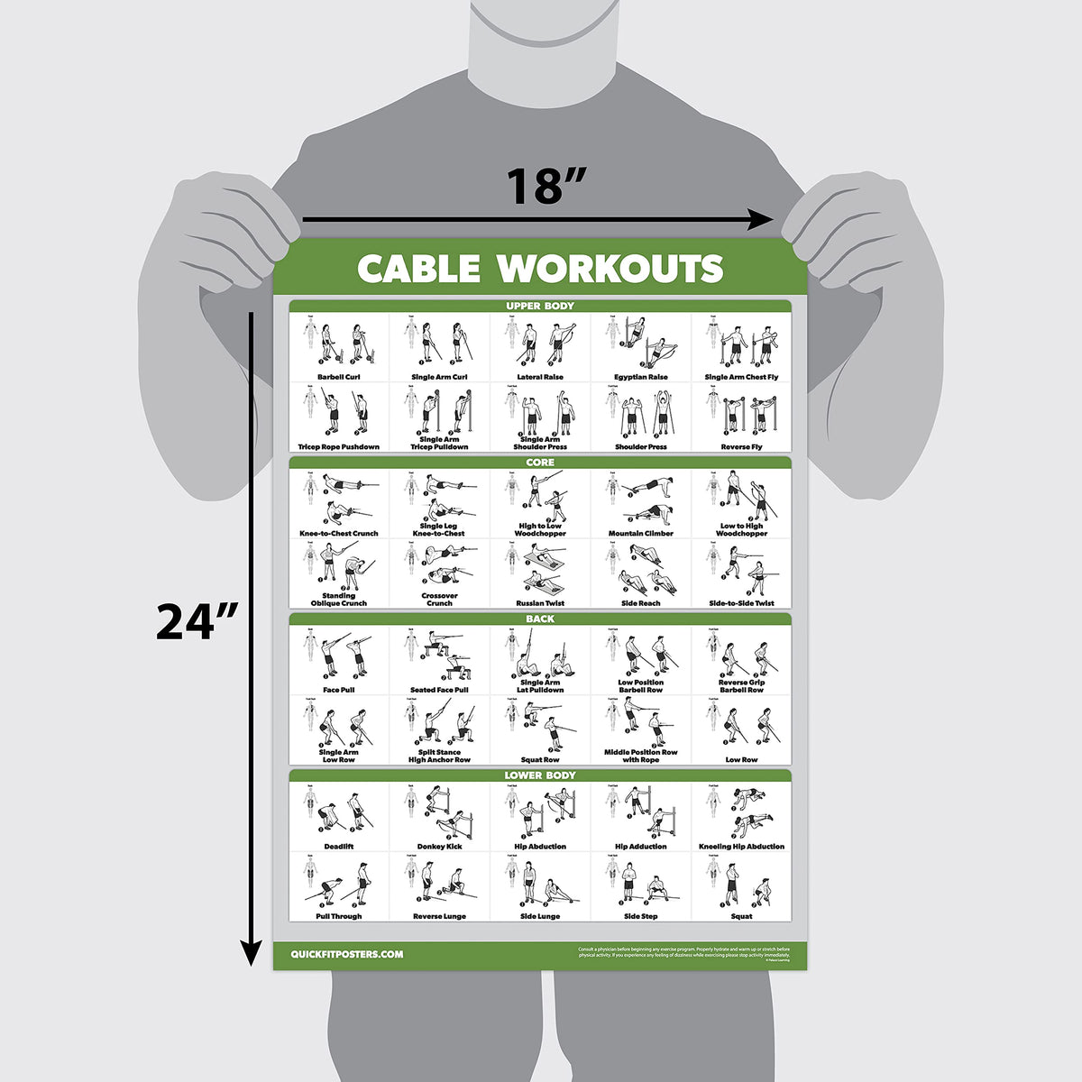 QUICKFIT Workout Poster Cable Machine, an Exercise Chart for Cable Training Station, Laminated, Gym, 18" x 24"