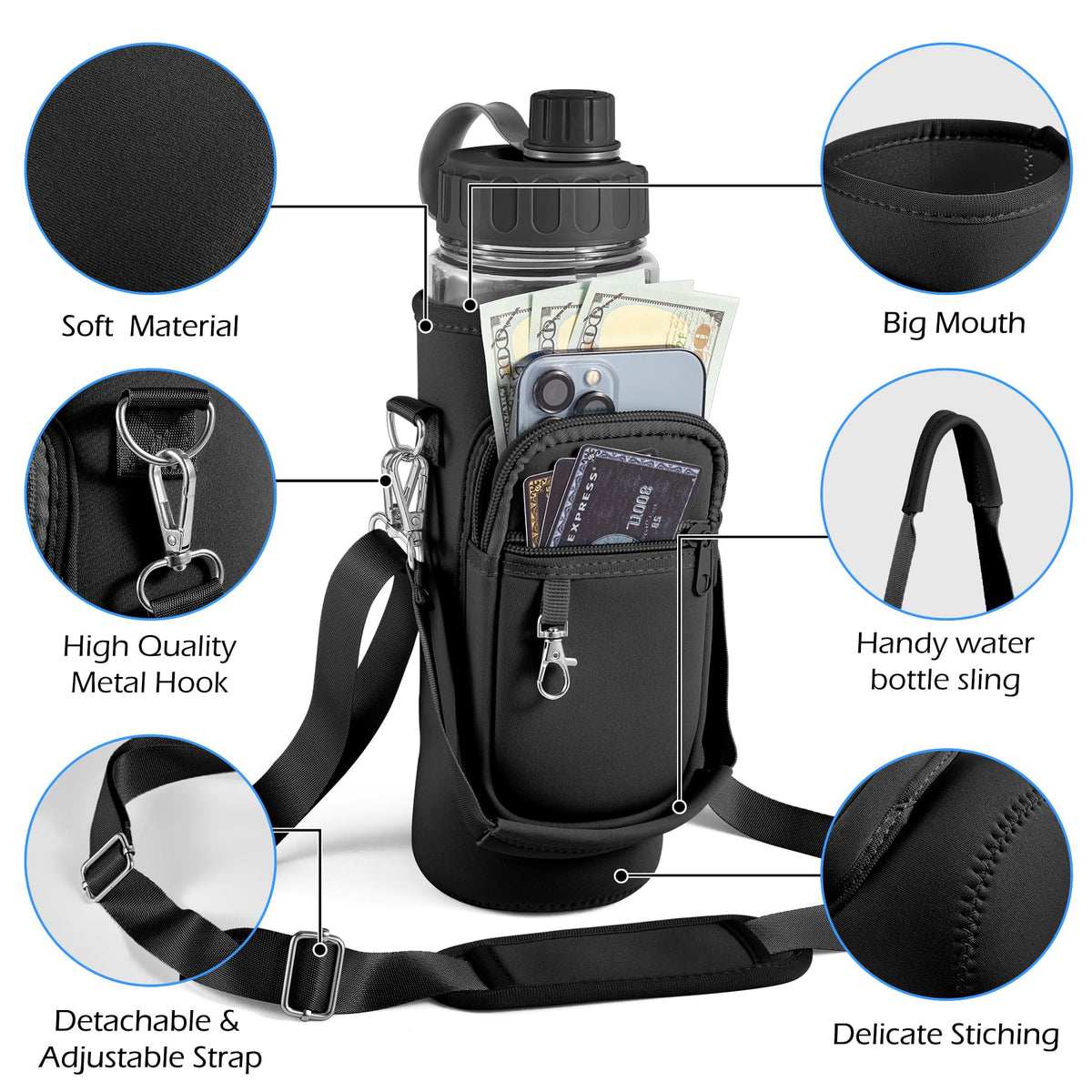 Noxgifix Water Bottle Holder with Strap,Water Bottle Bag,32/40 oz Large Capacity,Adjustable Shoulder Hand Strap,2 Phone Pocket Water Bottle Holder,Water Bottle Accessories for Camping Running Walking