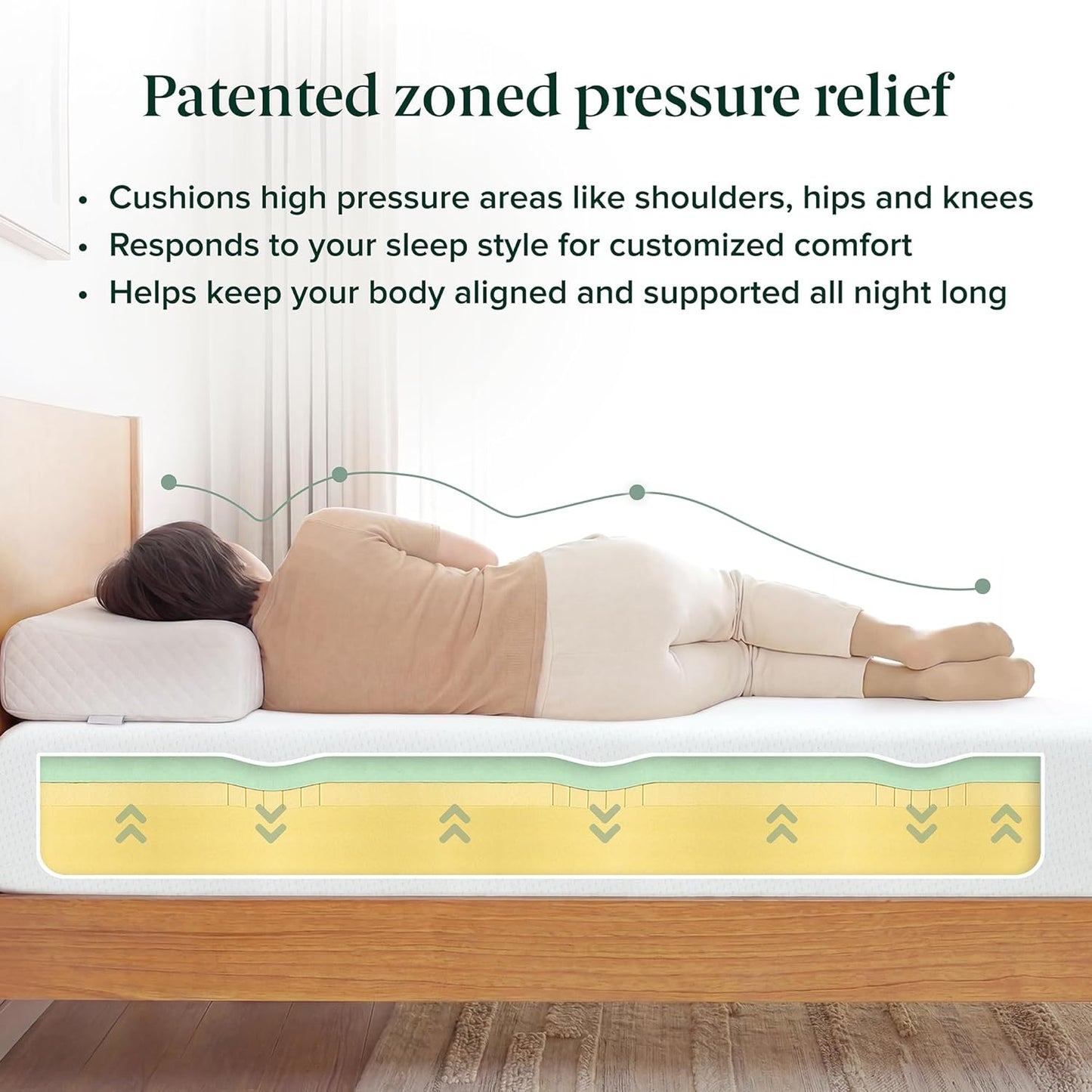Zinus 10 Inch Full Green Tea Memory Foam Mattress - Medium Firm, Zoned Pressure Relief, Fiberglass Free