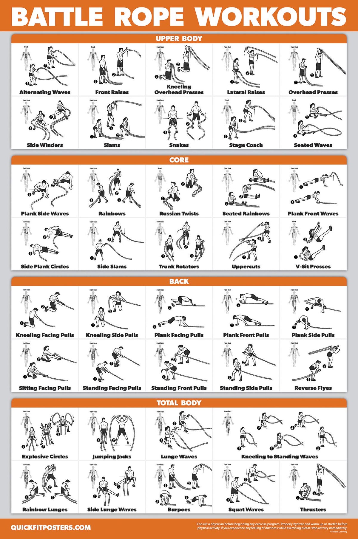 16 Pack - Exercise Poster Set, Dumbbell, Suspension, Kettlebell, Resistance Bands, Medicine Ball, Battle Rope, Stretching, Bodyweight, Barbell, Yoga, Exercise Ball, Muscular (LAMINATED, 18" x 24")