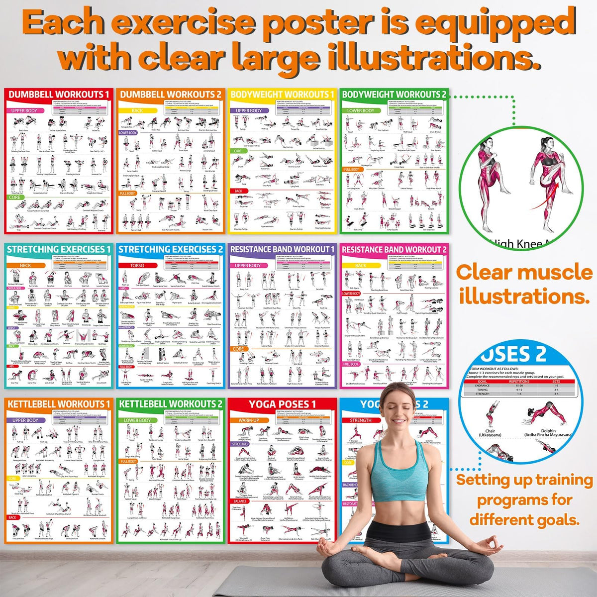 gisgfim 12PCS Workout Posters for Home Gym Dumbbells, Bodyweight, Stretching, Resistance Bands, Yoga, Kettlebells Exercise Chart Full Body Workout Poster Set Muscle Engagement Chart Garage Gym Decor
