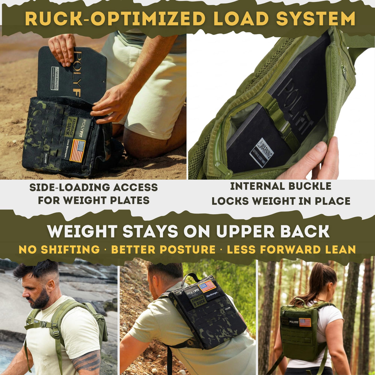 Polyfit Rucking Backpack 2.0 - Weighted Ruck Pack for Weight Plates - Patent Pending Side-Loading Rucksack for Walking, Running, Rucking, Strength and Endurance Training - Black