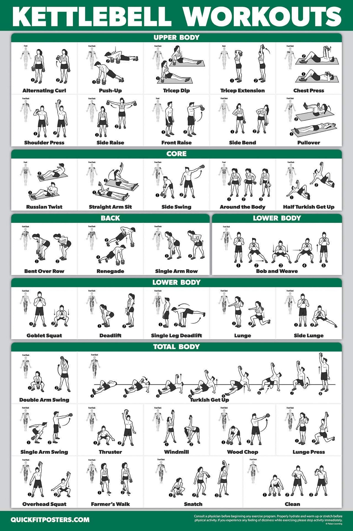 QuickFit Set of 3 Dumbbell Training Boards + Kettlebell Exercises + Body Weight Routine Poster, Laminated, 18" x 24"