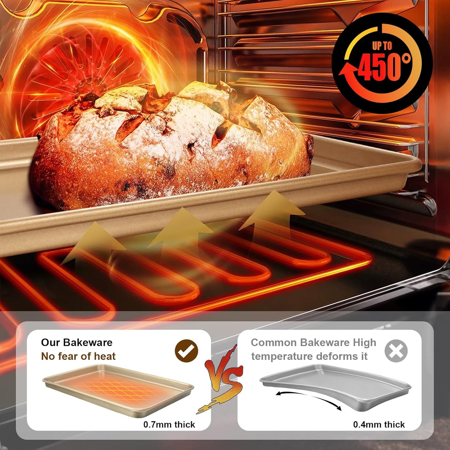 Wildone Baking Sheet Pan Set - Nonstick Carbon Steel Cookie Sheets, Heavy Duty & Easy Clean | 17.5x12 Inch