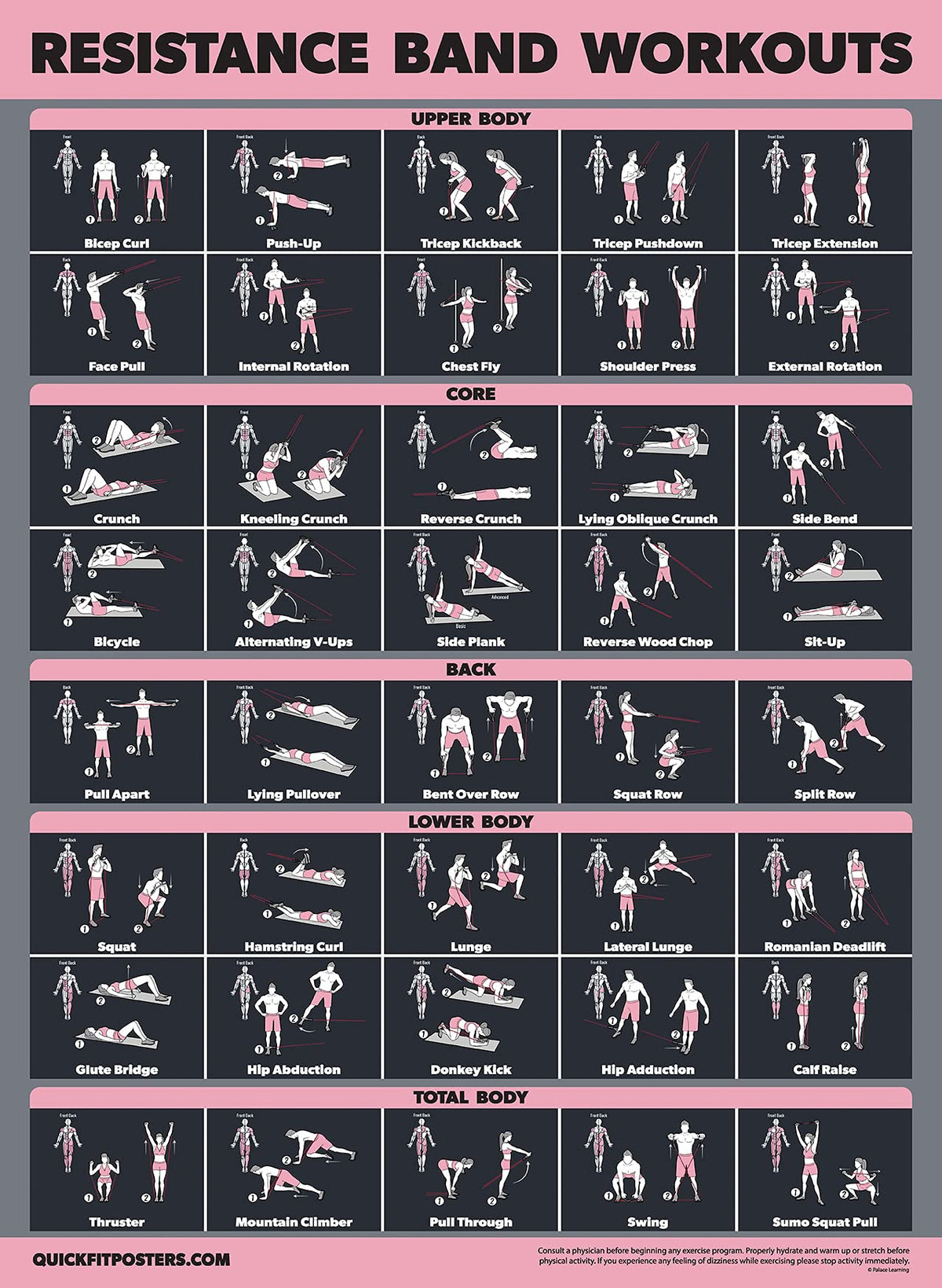 20 Pack - Exercise Poster Set: Dumbbell, Suspension, Battle Rope, Stretching, Bodyweight, Barbell, Yoga, Exercise Ball, Muscular, Kettlebell, Resistance Bands and More [Dark] (LAMINATED, 18” x 24”)