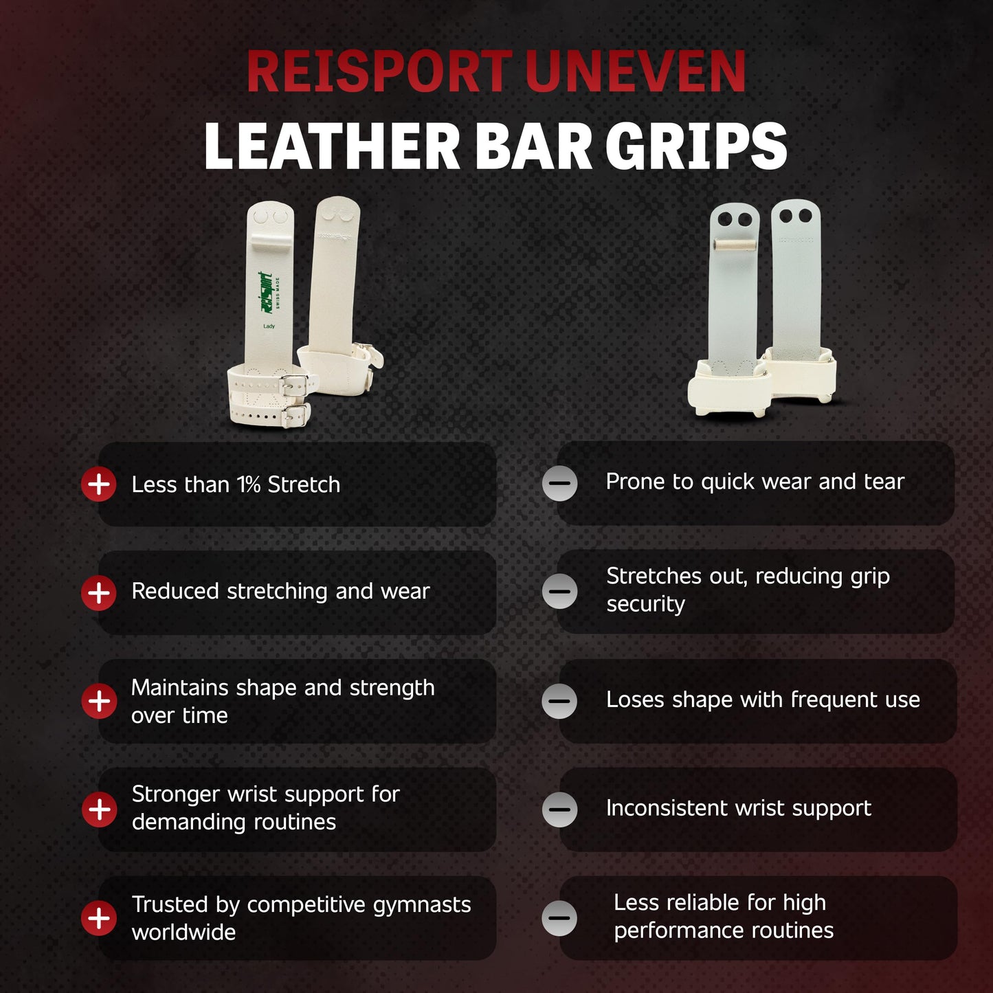 Reisport Women's Uneven Bar Double Buckle Gymnastics Grips - Durable Leather Hand Grips for Gymnastics Bars Women & Girls - Gymnastics Equipment & Accessories Advanced Gymnasts, Made In USA - XX Small