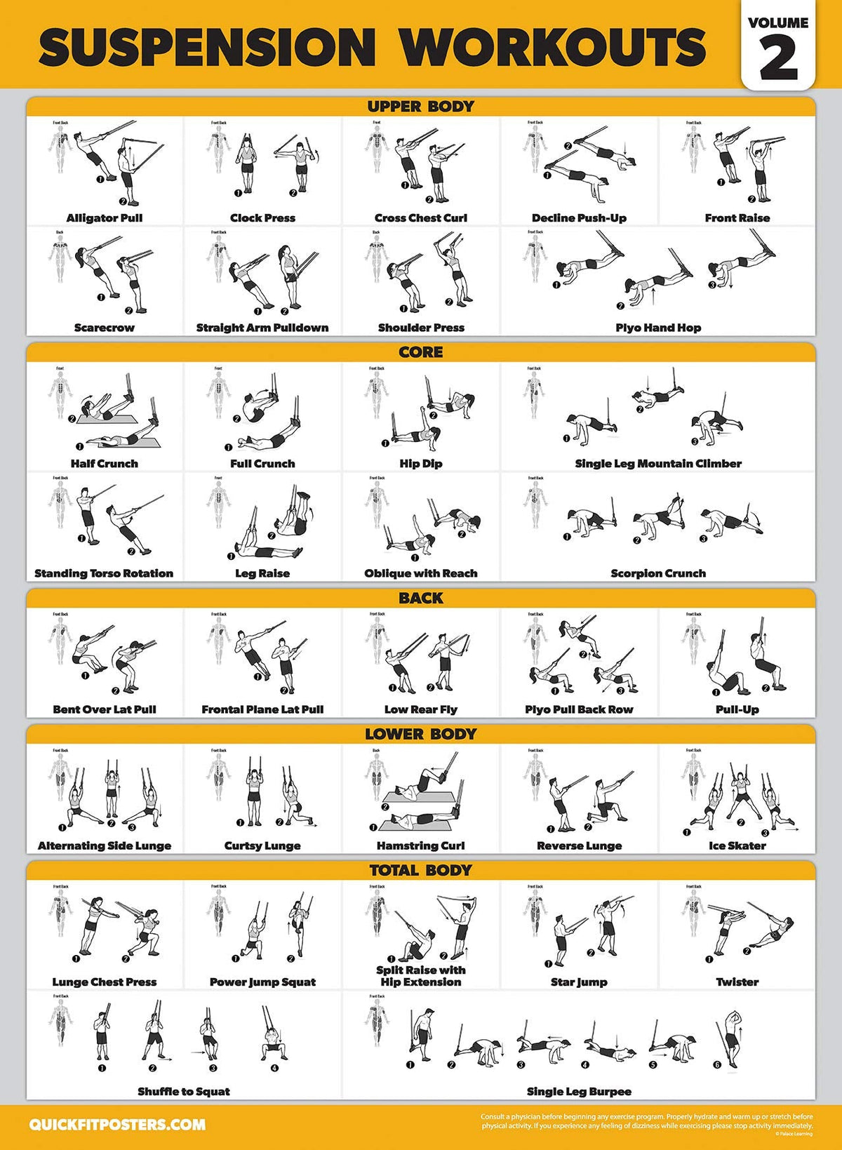 Palace Learning 4 Pack - Suspension Workout Posters Volume 1, 2 & 3 + Bodyweight Exercise Chart - Set of 4 Posters (LAMINATED, 18" x 24")