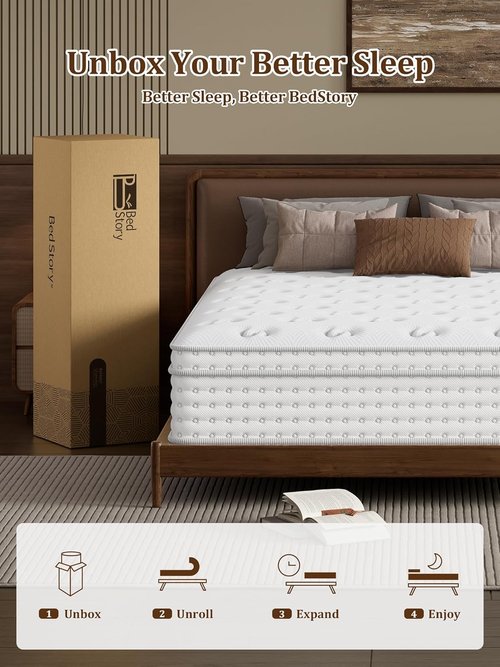 BedStory Queen Mattress - 14 Inch Medium Firm Hybrid Design | Luxury Pocket Spring, Back Pain Relief, Fiberglass-Free, 365-Night Trial, 10 Year Warranty
