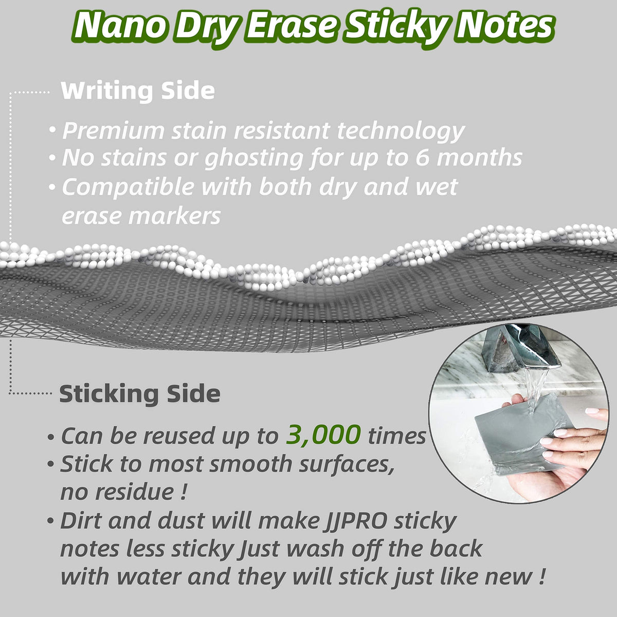 Dry Erase Sticky Notes. Reusable Whiteboard Stickers 4"x4" - 24 Pack. Suitable for All Smooth Surface. Great for Labels, Lists, Reminders and Decals. Washable, Removable