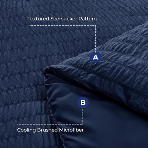 HYMOKEGE Navy Blue California King Comforter Set - 7-Piece Luxury All-Season Bedding Set