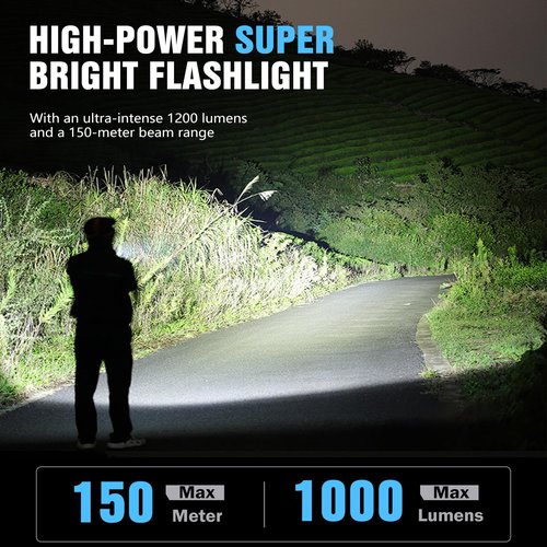 Ciwuzxs EDC Rechargeable Flat Flashlight 1000 Lumens White LED/UV/RGB Ambient Signaling Flashlights, Magnetic Clip on Pocket Light for Outdoors, Emergency, Working (1, Green, Compact)