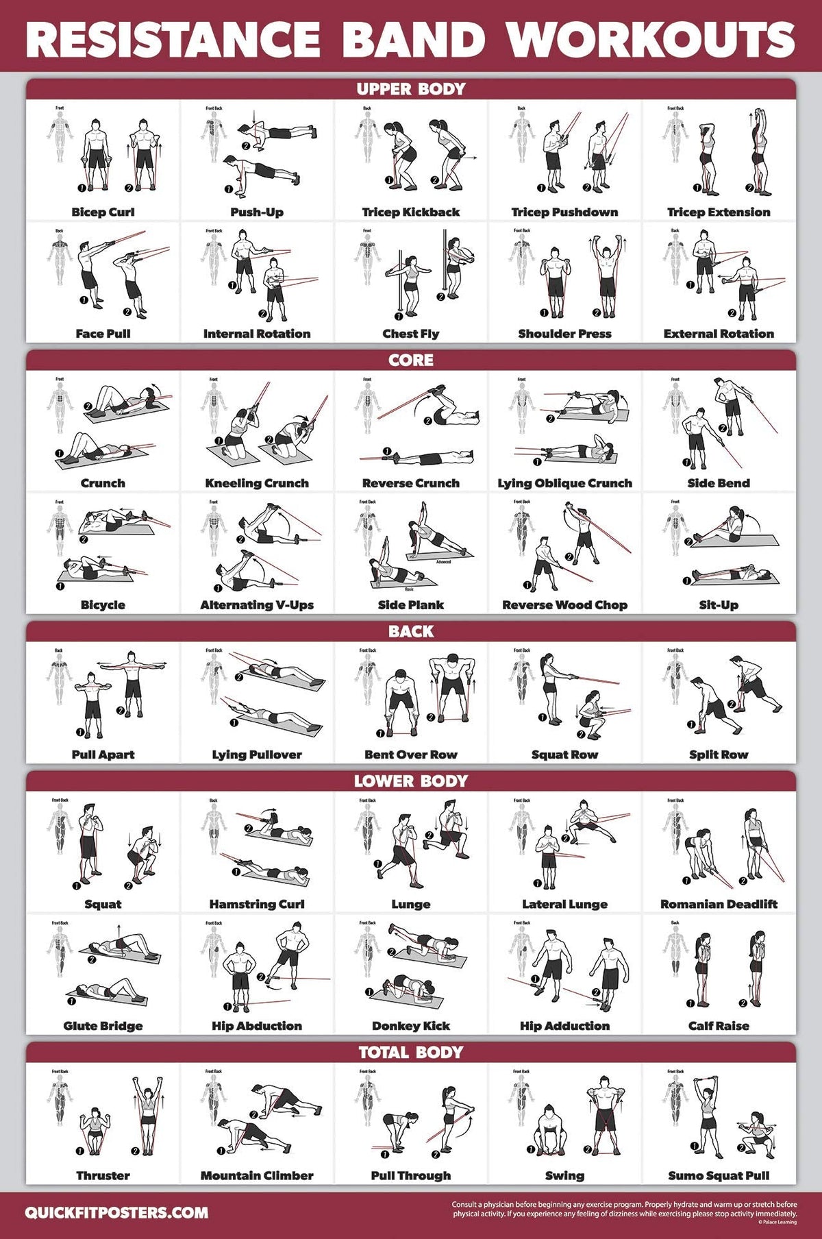 10 Pack - Exercise Workout Poster Set - Suspension Volume 1 & 2, Dumbbell, Kettlebell, Resistance Bands, Stretching, Bodyweight, Barbell, Yoga Poses, Exercise Ball (PAPER - NOT LAMINATED 18" x 24")