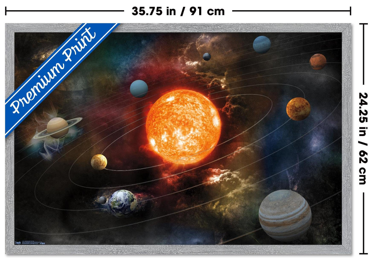 Orbiting Solar System Wall Poster, 34L" x 22.4W", Gray Framed Version