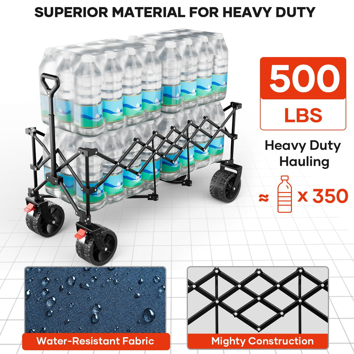 Duhkoi 49" L Collapsible Extended Wagon with 500lbs Weight Capacity,300L Heavy Duty Sports Wagon,Big All-Terrian Wheels with Cup Holders,Cart for Sports,Grocery,Shopping(LightBlue)