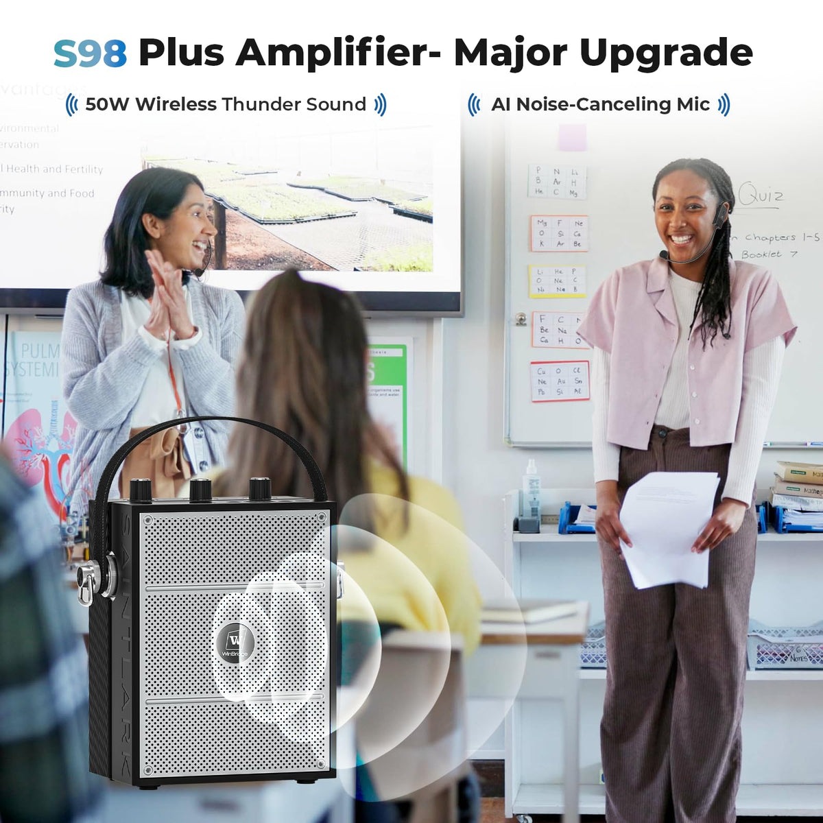 SANMIC 50W Voice Amplifier with 2 Mics,Microphone with Speaker, Portable Sound System with Microphone,Bluetooth Speaker Megaphone for Teachers, Classroom, Outdoor, Events -S98Plus