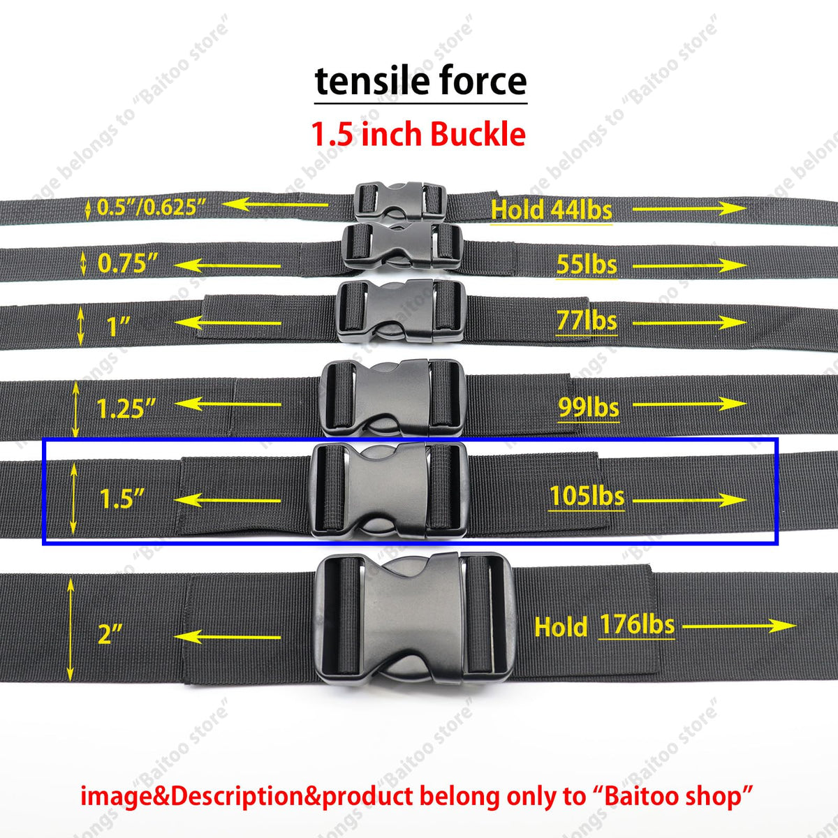 Baitoo Quick Side Release Buckles 1 1/2 inch Heavy Duty Plastic Buckle Clips 1.5" Belt Snap Buckle Clasp Backpack Buckle Replacement for Strap 1.5 inch (1.5inch(38mm)-2 Sets)