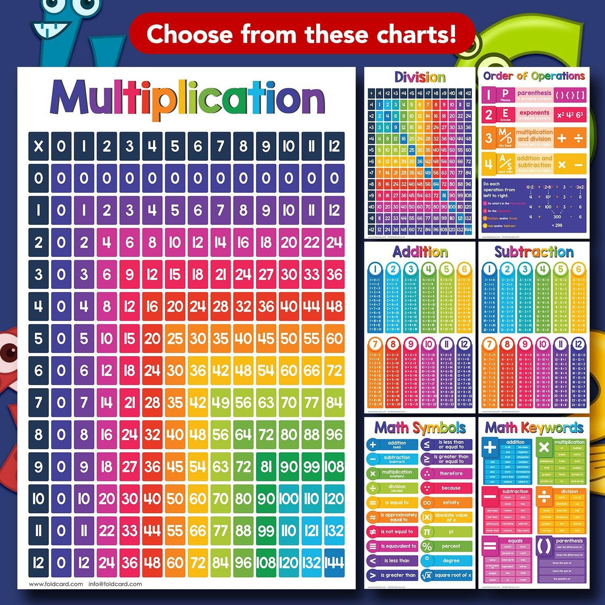 Time Educational Charts for Preschool to Gradeschool – Bright and Colorful Visual/Learning Aid Wall Art Poster for Classroom or Home | Printed on Glossy Durable Cardstock | 11" x 17" | 5 per Pack
