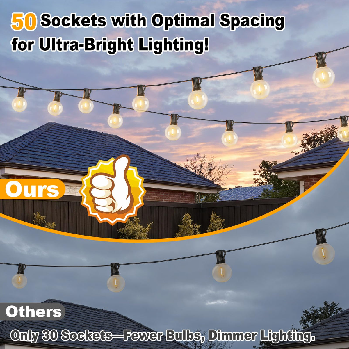 100ft 2-Pack Outdoor G40 LED Globe String Lights Dimmable Waterproof Shatterproof Light Strings with 52 Bulbs Connectable Commercial Hanging Lights for Christmas Patio House Backyard Balcony Party