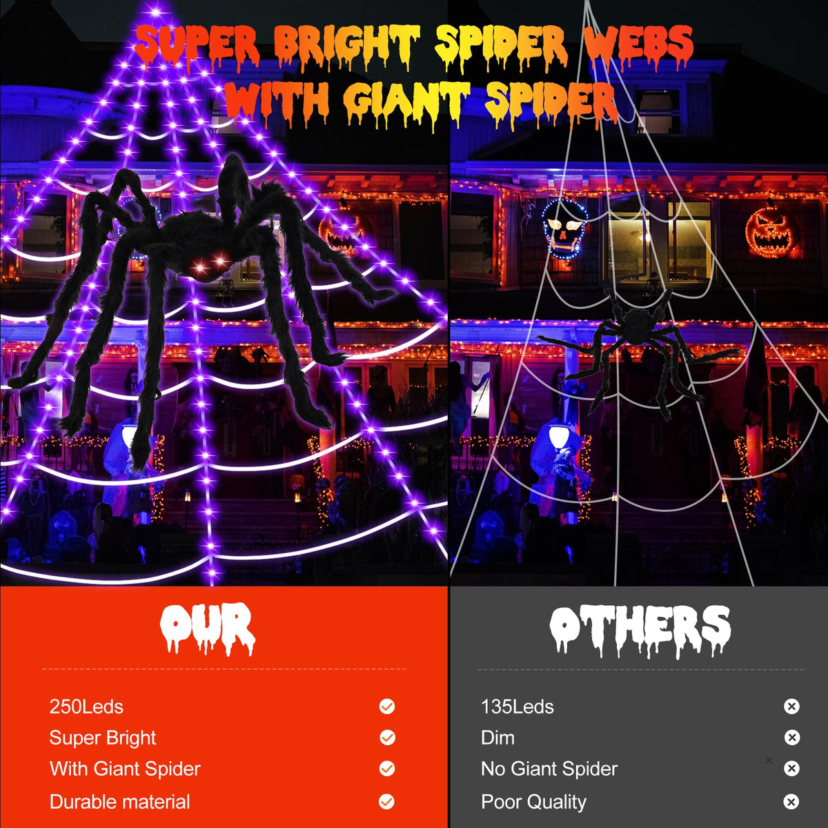 Eossth Spider Webs Halloween Decorations,16.4Ft 8Modes Super Bright 250LED Halloween Lights with Remote Control,49'' Giant Glowing Super-Realistic Spider,Halloween Decorations for Yard,Outside