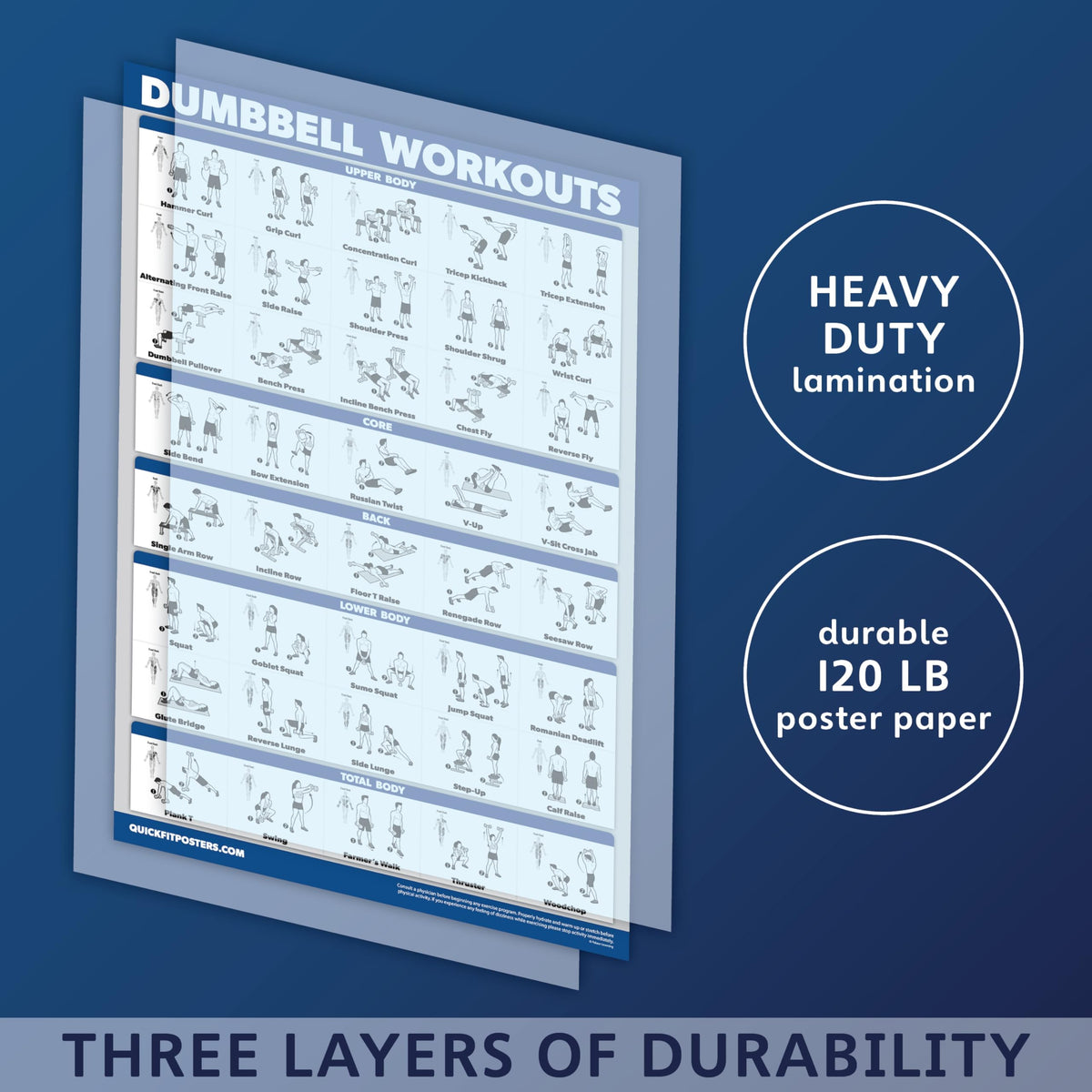 Palace Learning 4 Pack - Cable Machine Workouts + Dumbbell Workouts Vol 1 & 2 + Bodyweight Exercises - Set of 4 Workout Charts (LAMINATED, 18” x 24”)