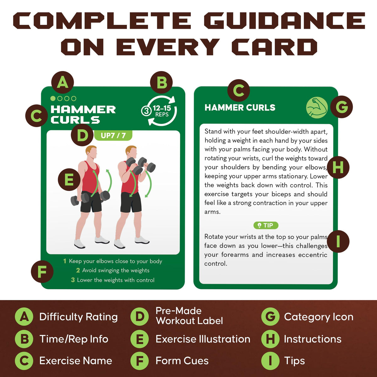 75 Dumbbell Workout Cards – 3.5” x 2.5” Full Body Weight Training Exercise Deck – At-Home Fitness Guide for Men and Women – Get Stronger With 12 Pre-Made Strength Workouts