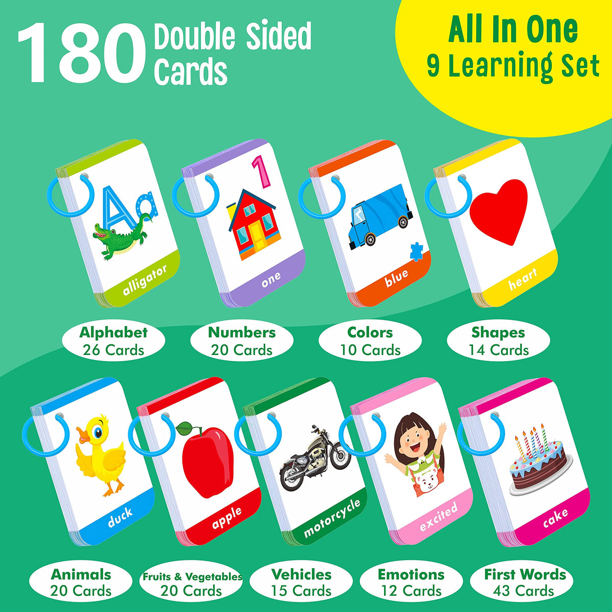 180 Toddler Learning Flashcards, Educational Tool for Preschoolers