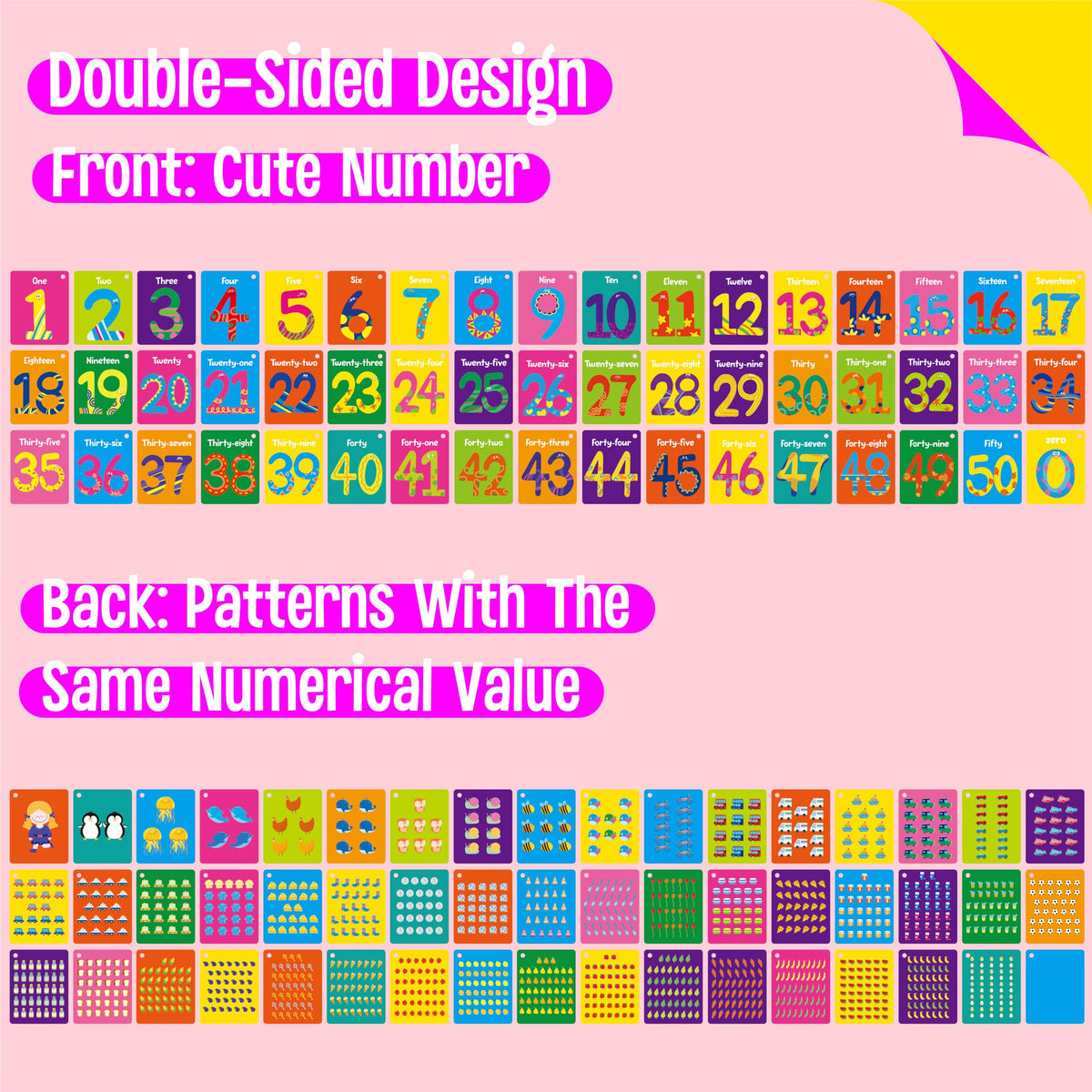 51 PCS Number Flashcards, 0-50 Double Sided Printed Cards with 2 Reclosable Rings, Learn Numbers, Learn to Count-Fun Learning and Educational Flashcards Learning Tool for Kids, Preschoolers, Toddlers
