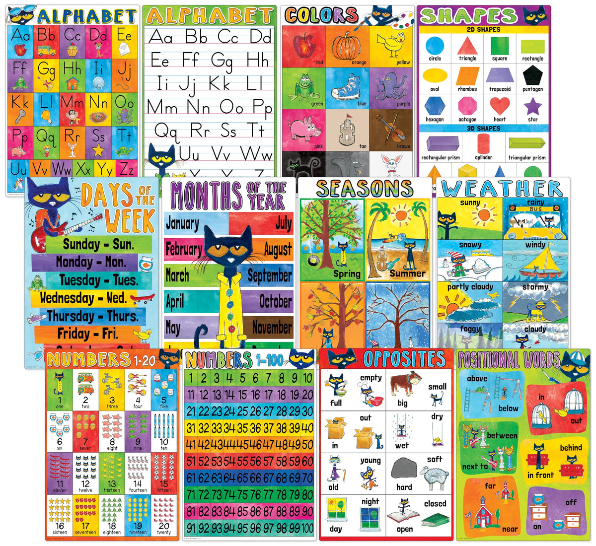 Teacher Created Resources Pete The Cat® Early Learning Educational Poster Pack (EP62002)